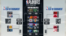 湖人队顶级中锋续约失败，自由市场争夺战即将开启