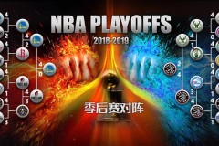 洛杉矶湖人队东契奇加盟：巴斯家族传承与新生篇章